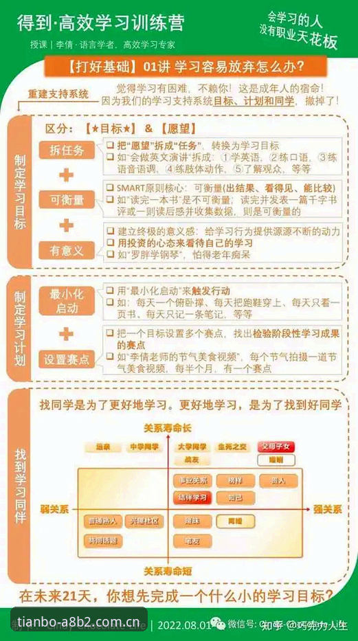 天博体育平台实用操作指南：从注册到高效使用的必备知识