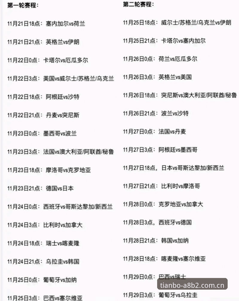 世界杯赛程密集引发热议 卡拉格深度评论解析
