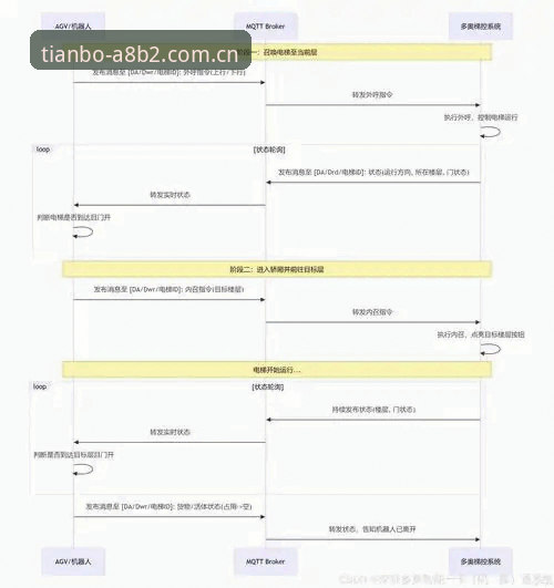天博APP使用教程：从下载到登录的实用指南，版本A8B2必备知识